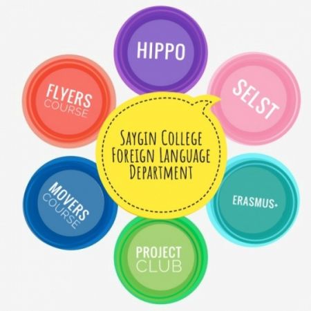 Yabancı Dil Eğitimi